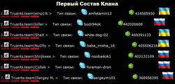 Скрипт состав клана uCoz